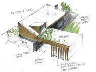 Haus SPS